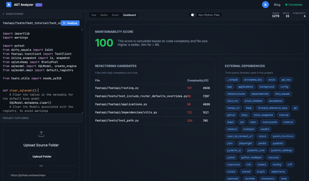 FastAPI maintainability dashboard showing a perfect score of 100